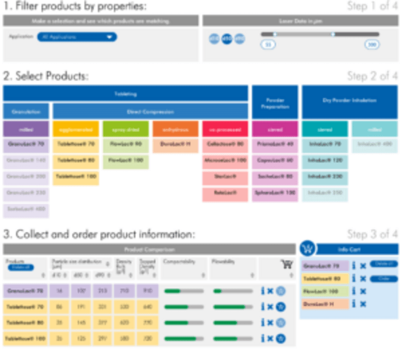 Meggle Pharma Screenshot 2